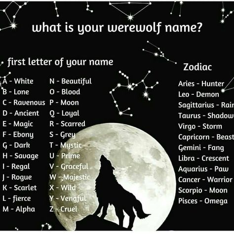 Instagram post by Zodiac Signs • Aug 17, 2020 at 12:35pm UTC Funny Name Generator, Werewolf Name, Horoscope Virgo, Horoscope Memes, Fantasy Names, Wolf Quotes, Alfabet Letters, Scorpio Moon, Writing Inspiration Prompts