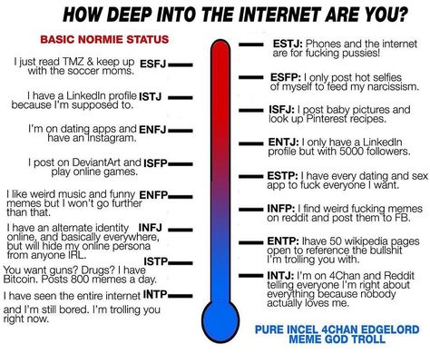 TheSuperiorInfj on Instagram: “Dark 🕸 #mbtitypes #mbti #mbtimeme #mbtipersonalities #myersbriggs #mbtipersonality #mbtimemes #introvert #extrovert #sensor #sensors…” Intp Compatibility, Mbti Compatibility Chart, Mbti Funny, Mbti Compatibility, Myer Briggs, 16 Personality Types, Numerology Compatibility, Cognitive Functions, Mbti Types