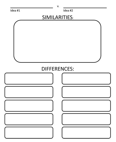 compare contrast graphic organizer Social Studies Graphic Organizers, Compare And Contrast Graphic Organizer, Universal Design For Learning, Idea Notebook, Graphic Organizer Template, Compare Contrast, 3rd Grade Writing, Writing Station, College Application Essay