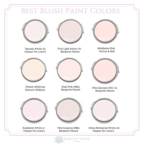 BLUSH PINK, Color of the Year.  At the beginning of 2020, Benjamin Moore announced that “First Light” (#2102-70) was its color of the year (and of the decade) This soft, almost neutral, pale pink symbolizes an upbeat and hopeful start to the next ten years.  Who knew, back in January, how prophetically, we’d need this color  in our lives. After the last few turbulent weeks & months - this blush color, symbolizes more now than it did in January. It’s calming color evokes a sense of optimism that Colors For Walls, Palettes Color, Transformation Challenge, Pink Paint Colors, Living Room Transformation, Pulte Homes, Pink Damask, One Room Challenge, Room Paint Colors