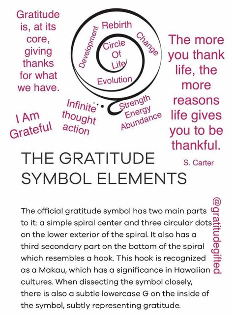 🌀 Gratitude Symbol, Animal Tattoos, Your Head, Creative Ideas, Gratitude, Tattoo Ideas, Calligraphy, Typography, Tattoos