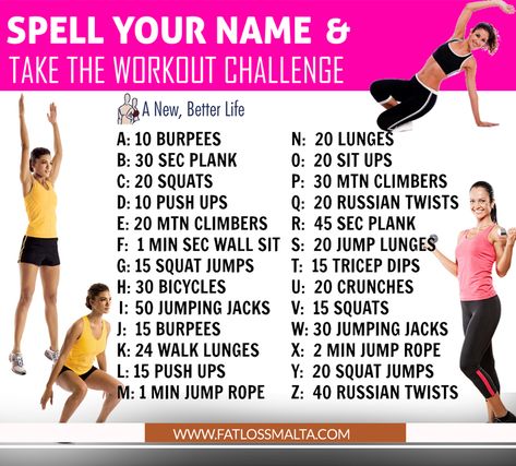 Spell your name workout. Which exercise did you get? 😄 I'm doing: A: 10 Burpees N: 10 Lunges E: 20 MTN Climbers W: 30 Jumping jacks B: 30 Sec Plank E… ooo crap my name is too long! 😁 😅  #anewbetterlife #fatloss #stayfit #healthandwellness #healthandfitness #training  #weightloss #weightlossmalta #health #fitness #wellness #fitnessgoals #bodygoals #FitnessMotivation #FitnessJourney #loseweightmalta #eurosportmalta Your Name Workout, Sec Plank, Name Workout, Spell Your Name Workout, Spell Your Name, Wall Sits, Russian Twist, Jump Squats, Jumping Jacks