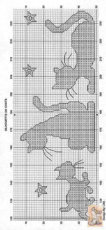 Kat Haken, Cat Cross Stitches, Cat Cross Stitch Pattern, Cross Stitch Bookmarks, Cat Cross Stitch, Crochet Cross, Cross Stitch Animals, Cross Stitch Patterns Free, Free Cross Stitch