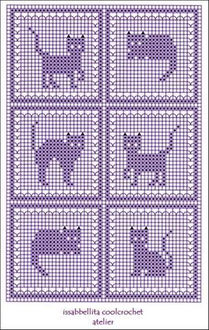 Kitty Cross Stitch Pattern, Kat Haken, Chat Crochet, Cat Cross Stitches, Crochet Cat Pattern, Fillet Crochet, Pixel Crochet, Cat Cross Stitch Pattern, Tapestry Crochet Patterns