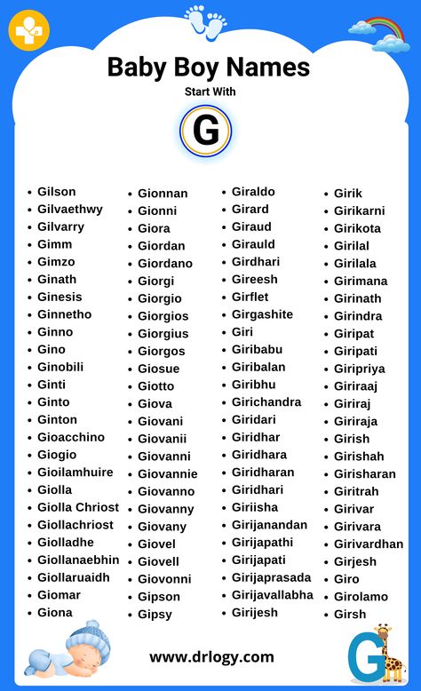 Baby Boy Names G Names For Boys, Baby Names With Meaning, Top Baby Boy Names, Cool Baby Boy Names, Cool Boy Names, G Names, Unique Baby Boy Names, G Letter, Best Character Names