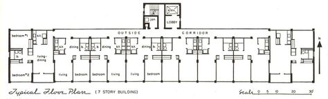 In Public Housing and the ‘Thermal Ghetto’, I discussed Fred Keck's use of a single-loaded corridor to create all-south-facing units for the Prairie Avenue Courts, a 1950 public housing project in Chicago. When Keck designed the plan, he might have been influenced by the Lake County Tuberculosis San Single Loaded Corridor, Solar Architecture, Bubble Diagram, Hotel Design Architecture, Hotel Corridor, Public Housing, Digital Invitations Wedding, Hotel Plan, Solar House