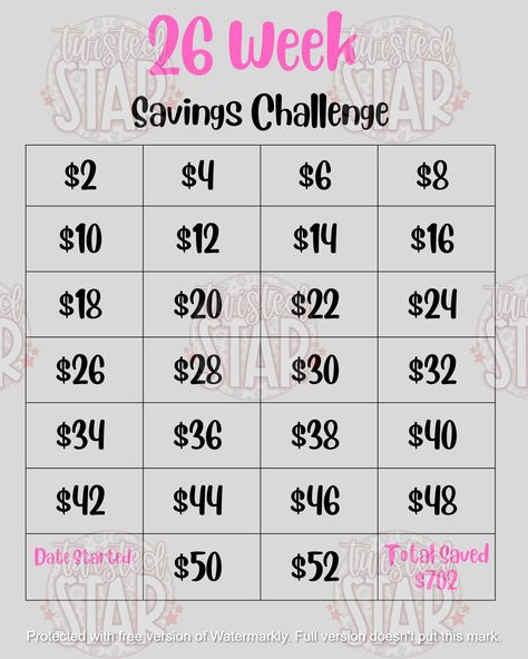 **THIS IS A DIGITAL DOWNLOAD** NO PHYSICAL PRODUCT WILL BE SENT Enjoy this 26 week savings challenge for Low-Income. 2 Week Savings Plan Money Challenge, 26 Weeks Savings Challenge, Every 2 Weeks Saving Plan, 26 Week Savings Challenge, Bill Organization Printables, Saving Money Chart, Money Chart, Bill Organization, Money Management Advice