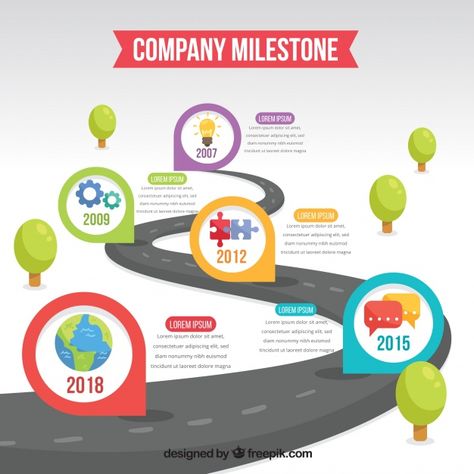 Infographic company milestones concept w... | Free Vector #Freepik #freevector #infographic #business #template #infographics Map Poster Design, Infographic Business, Business Card Texture, Graphic Design Infographic, Vector Infographic, Graphic Design Ads, Work Activities, Social Media Design Graphics, Creative Words