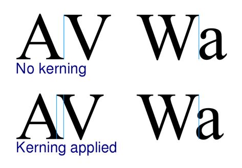 Kerning in Microsoft Word by @VictoriaTheTech - Teacher Tech Kerning Typography, What Is Typography, Typography Terms, Svg Text, Typography Images, Teacher Tech, Letter Art, Vocabulary Words, A Letter