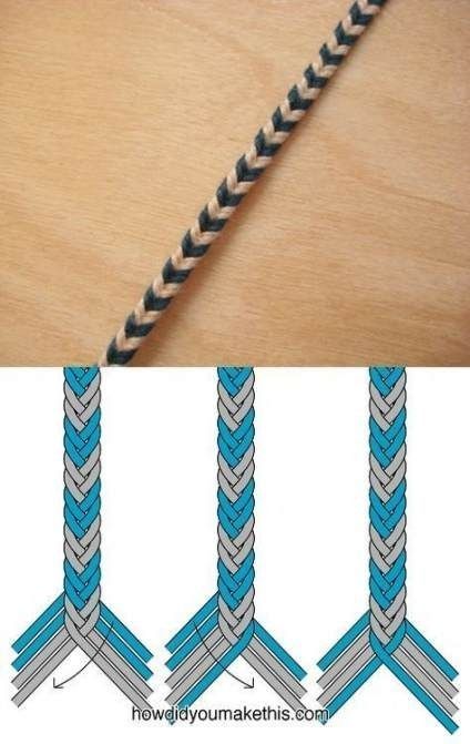 Bracelet Chevron, Floss Bracelets, String Bracelet Patterns, Friendship Bracelet Patterns Easy, Fishtail Braid, Friendship Bracelets Diy, Summer Bracelets, Bracelet Diy, Woven Bracelets