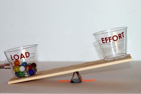 Learn how levers work by creating this fun and informative science fair project with your kids. Lever Simple Machine, Levers Activities, Simple Machine Projects For Kids, Simple Machine Embroidery, Rube Goldberg Projects, Simple Machines Activities, Simple Machine Projects, Kindergarten Stem, Inclined Plane