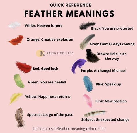 Crystal Colour Meaning, Feather Colour Meaning, Spotted Feather Meaning, Feathers Spiritual Meaning, Grey Feather Meaning, White Feather Meaning, Feather Color Meaning, Fan Meaning, Colour Meanings