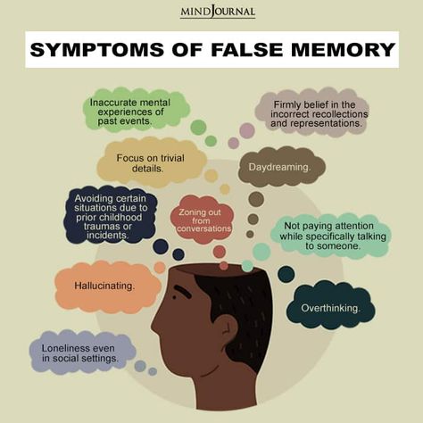 Repressed Memories Childhood, False Memory Ocd, Psychology Memory, Memory Psychology, Ocd Thoughts, Repressed Memories, Psych 101, False Memories, False Accusations