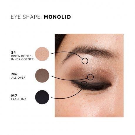 Eye Shape Chart, Smoky Eye Tutorial, Makeup For Small Eyes, Almond Eye Makeup, Monolid Eye Makeup, Monolid Eyes, Smashbox Cosmetics, Makeup For Moms, Eyeliner Styles