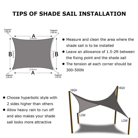 Shade Sail Installation, Sun Sails, Sail Canopy, Sail Shade, Sail Canopies, Sun Shade Sail, Building A Pergola, Diy Shades, Square Shades