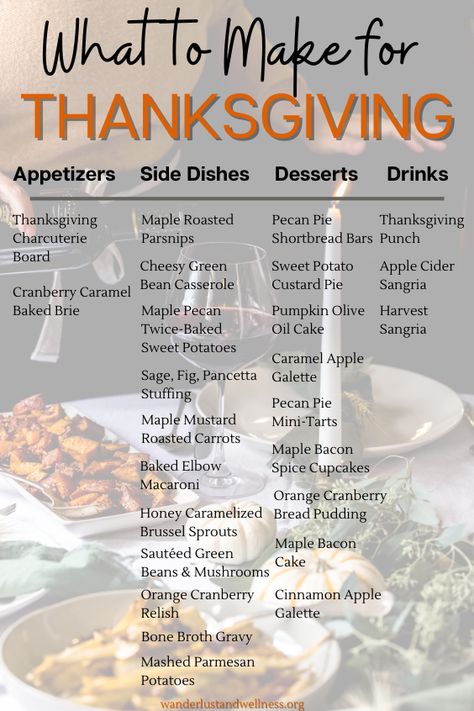 Whether you're building your Thanksgiving dinner menu, or looking for something new to refresh your traditional dinner, you'll find inspiration for a memorable holiday meal with this collection of Thanksgiving recipes. Thanksgiving Dinner Ideas Hosting, Thanksgiving Classic Recipes, How To Prepare For Thanksgiving Dinner, Thanksgiving Dinner Planning, Thanksgiving Meal Menu Ideas, Thanksgiving Recipes Casseroles, Stuffing Ideas For Thanksgiving, Friendsgiving Food List Template, Friendsgiving Dinner Menu Ideas