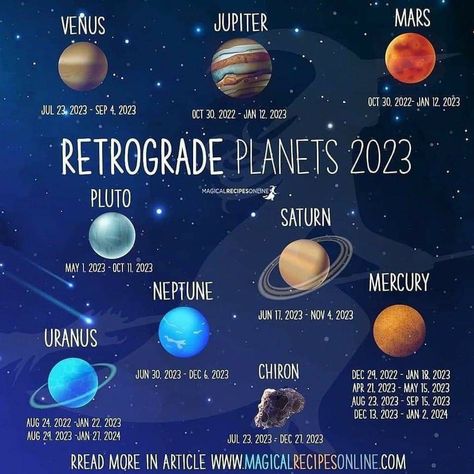 Retrograde 2023, Planets In Retrograde, Neptune Retrograde, Retrograde Planets, Astrology Calendar, Venus Retrograde, Astrology Meaning, New Moon Rituals, Astrology And Horoscopes