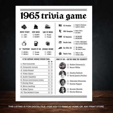 21st Birthday Party Games, 56th Birthday, 46th Birthday, 95 Birthday, 20th Birthday Party, 36th Birthday, 55th Birthday, 45th Birthday, 26th Birthday