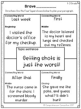 Four Square Writing helps young writers plan and organize their ideas. In this example, primary students plan a paragraph about going to the doctor with Brave Irene as a mentor text. Writing For 3rd Grade, Four Square Writing, Middle School Grammar Worksheets, Writing Traits, Connecting Words, Writing Organization, Writing Lesson Plans, Writing Template, Topic Sentences