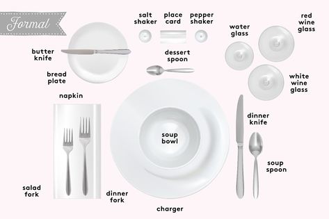 How to Set a Table: Basic, Casual and Formal Table Settings Casual Dinner Table, Basic Table Setting, Proper Table Setting, Formal Dinner Setting, Table Setting Etiquette, Formal Dinner Table, Casual Table Settings, Set A Table, Table Etiquette