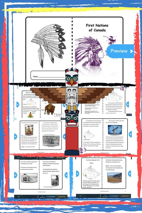 First Nations Canada, Elementary Social Studies, Multicultural Night, Canadian Social Studies, Elementary History, Canada Day Party, Indigenous History, Indigenous Studies, Indigenous Education