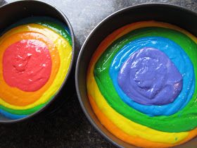 Tie Dye Birthday, Cakes To Make, Blue Frosting, Rainbow Tie Dye, Marble Cake, White Cake Mixes, Rainbow Tie, Rainbow Cake, Savoury Cake