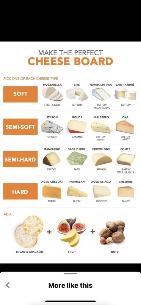 Manchego Cheese Recipes, Dip Night, Perfect Cheese Board, Cheese Table, Manchego Cheese, Wine And Cheese Party, Party Food Buffet, Charcuterie Inspiration, Cheese Party