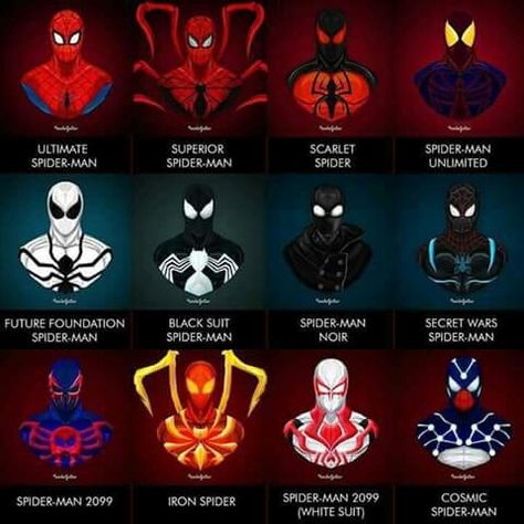 Different Versions Of Spiderman, Spiderverse Suits, Types Of Spiderman, Spider Man Black Suit, Cosmic Spider Man, Spider Man Suit, Spiderman Noir, Spider Man Unlimited, Avenger Artwork