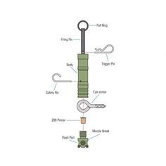 Trip Wire Alarm, Trip Wire, Bushcraft Gear, Survival Life Hacks, Emergency Preparation, Survival Tools, Camping