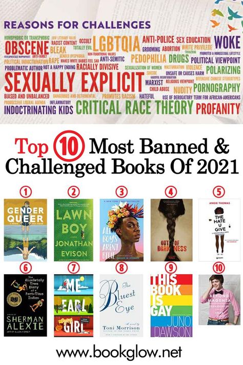 Banned Books List, All About Books, Tbr List, 2023 Design, About Books, Banned Books, Book Worm, Book Nooks, Book Lists