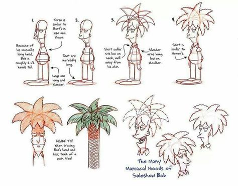 Simpsons Sideshow Bob Simpsons Character Sheet, Character Design Page, Sideshow Bob, Simpsons Drawings, Paradise Tattoo, Simpsons Characters, Simpsons Art, Character Model Sheet, Matt Groening