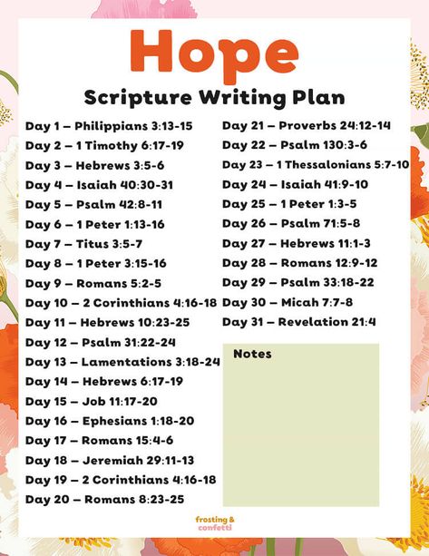 Free Prayer Printables, Scripture Writing Plan, Free Scripture Printables, Hope Scripture, Bible Verse Memorization, Scripture Writing Plans, Verse Mapping, Scripture Writing, Writing Plan