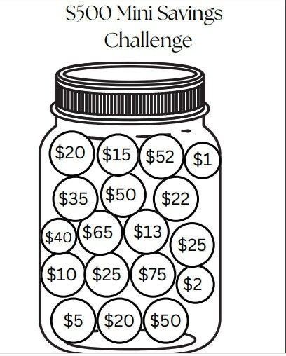 Mini Emergency Fund, College Student Saving Plan, Shopping Savings Challenge, Easy Savings Challenge Biweekly, 500 Savings Challenge Printable, Monthly Savings Challenge Low Income, 500 Dollar Savings Challenge, Money Saving Challenge Low Income Monthly, 3 Month Money Saving Challenge