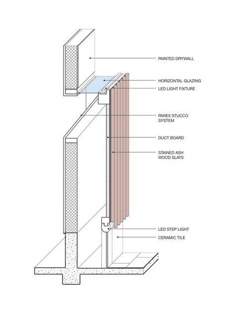 Louvered Wall, School Chapel, Facade Detail, Construction Details Architecture, Fasad Design, Detail Arsitektur, Detail Drawing, Pavilion Architecture, Facade Architecture Design