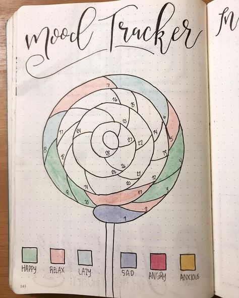 Binder Ideas, Bullet Journal 2020, Bullet Journal 2019, Bullet Journal Ideas Templates, Bullet Journal Mood Tracker Ideas, Bullet Journal Notes, Bullet Journal Tracker, Journal Stuff, Bullet Journal Mood