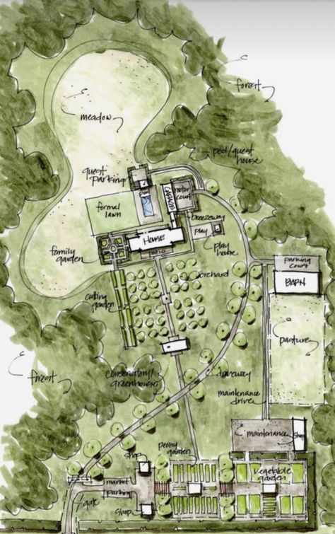 Homestead Layout, Acre Homestead, Farm Plans, Homestead Farm, Farm Layout, Future Farms, Farm Design, Garden Layout, Dream House Exterior