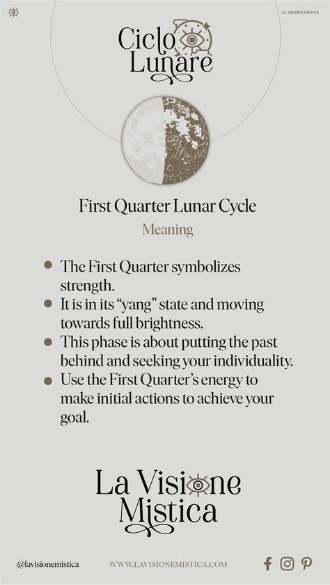 Moon First Quarter, First Quarter Moon Meaning, First Quarter Moon Spells, Moon Symbolism Meaning, First Quarter Moon Tattoo, Moon Symbol Meaning, 1st Quarter Moon, Moon Worship, Moon Phases Meaning