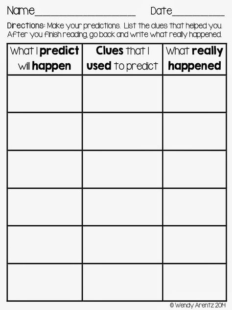 Make, revise and confirm predictions                                                                                                                                                                                 More Metacognitive Strategies, Pie Activities, Enemy Pie, Predicting Activities, Meaningful Activities, Weather Science, Making Predictions, Literature Activities, Building Bridges