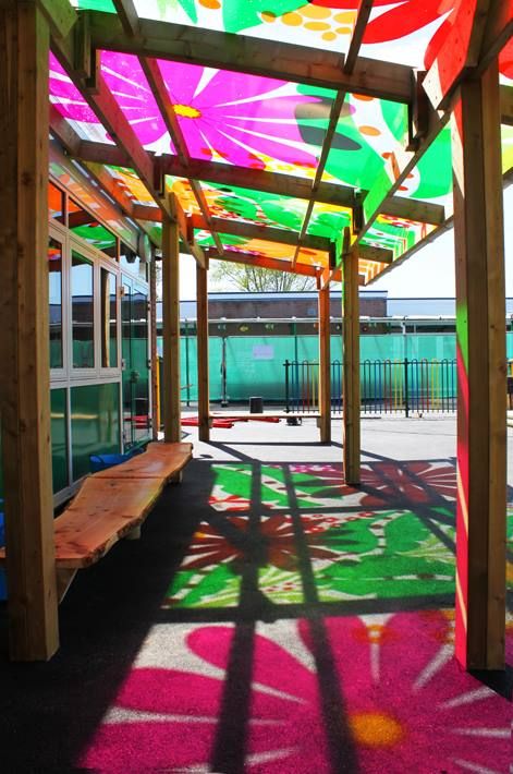 Canopy (from Infinite Playgrounds; https://www.facebook.com/InfinitePlaygrounds?hc_location=stream) Outdoor Play Space, Outdoor Learning Spaces, Outdoor Play Spaces, Backyard Canopy, Outdoor Play Area, Sensory Garden, School Playground, Children's Garden, Natural Playground