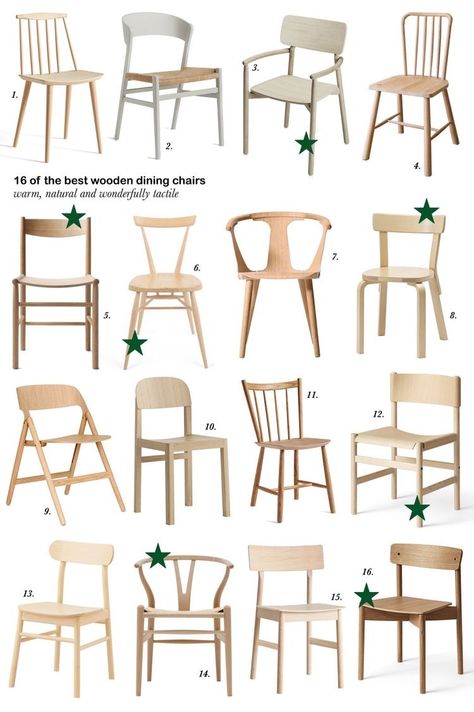 Wood Chair Design, Minimalist Chair, Kursi Bar, Chair Design Wooden, Wooden Dining Chairs, Wooden Chairs, Chair Makeover, Dining Chair Design, Diy Chair