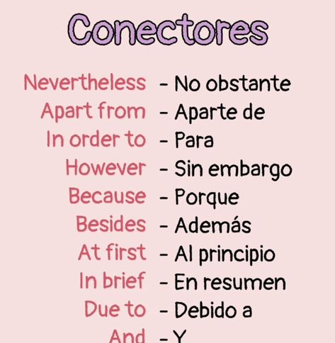 Useful Spanish Phrases, Spanish Words For Beginners, Basic Spanish Words, English Help, Learning Spanish Vocabulary, Interesting English Words, Good Vocabulary Words, English Language Teaching, Spanish Language Learning