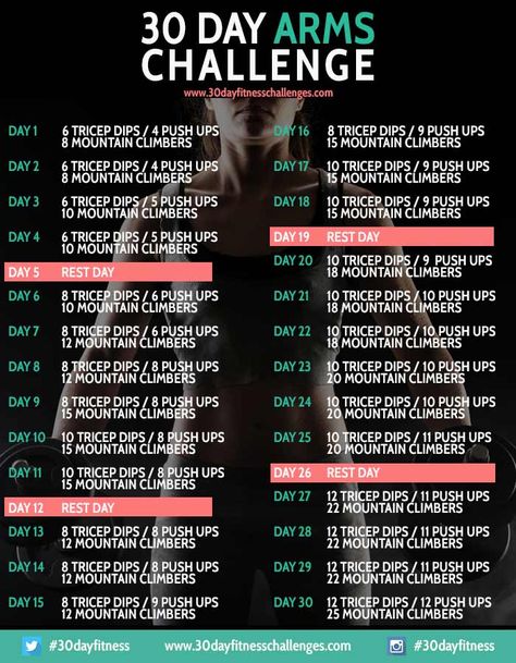 From Skinny to Spartacus Dorm Room Workout, 30 Day Arms, Squats Challenge, Arms Challenge, 30 Day Arm Challenge, 30 Day Arm, Arm Challenge, Plank Challenge, 30 Day Fitness