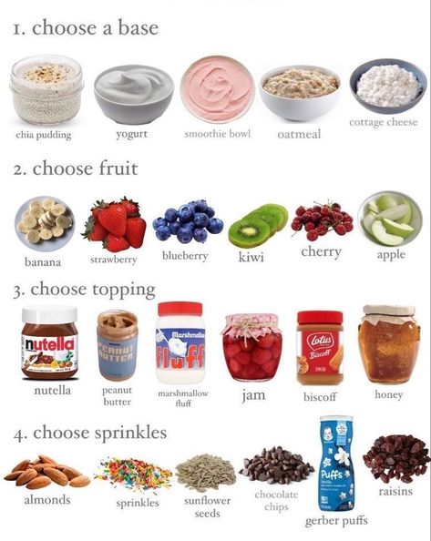 Easy Healthy Meal, Easy Healthy Meal Prep, Different Foods, Healthy Food Dishes, Healthy Food Motivation, Breakfast Bowl, Sweet Snacks Recipes, Delicious Snacks Recipes, Fruit Smoothie Recipes