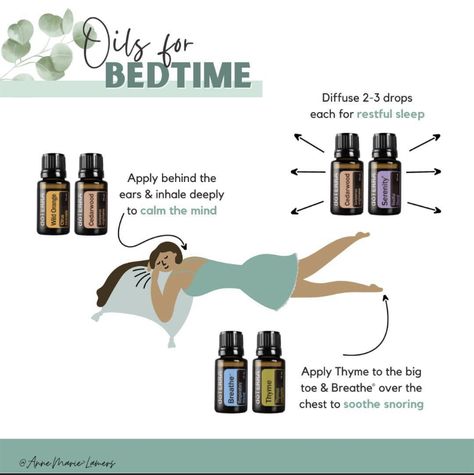 Doterra Sleep Blend, Doterra Sleep, Things To Do Before Bed, Doterra Wild Orange, Oils For Relaxation, Doterra Serenity, Doterra Breathe, Doterra Diffuser, Doterra Diffuser Blends