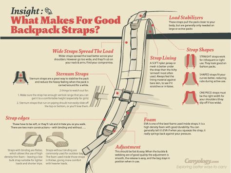 Hiking Supplies, Diy Backpack, Bushcraft Camping, Backpacking Tips, Diy Tags, Backpacking Gear, Camping Backpack, Camping Survival, Outdoor Survival