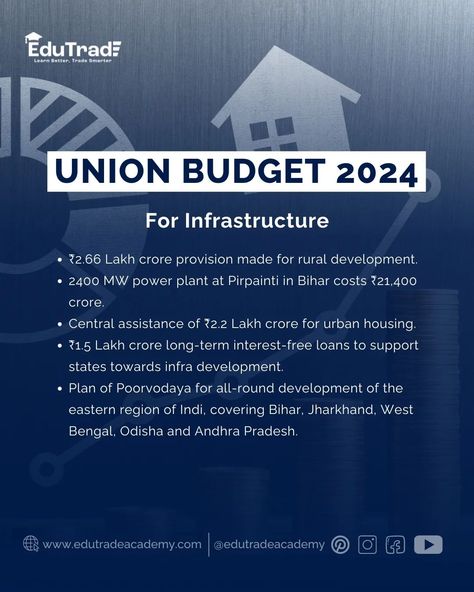 Today, our Finance Minister Nirmala Sitharaman unveiled the union budget of the year in parliament. Here are some glimpse of the event which has been spoken. #unionbudget #today #2024 #india #indianeconomy #trending #finance #market #StockMarketEducation #TradingTips #tradingstrategy #instagram #instagood Nirmala Sitharaman, Urban Housing, The Union, Power Plant, Trading Strategies, Stock Market, The Year, Budgeting, Finance