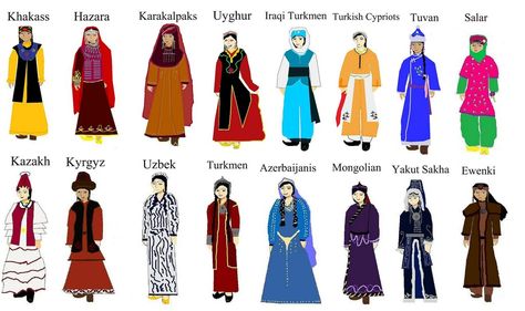 Modern Kannada Shows striking similarities to Modern Turkish (Altaic Languages). Description from storyofkannada.blogspot.com. I searched for this on bing.com/images India Traditional Clothing, Turkish Costume, Traditional Clothing Around The World, Paper Doll Costume, Costumes Around The World, National Clothes, Gibson Girl, In Sign, Different Dresses