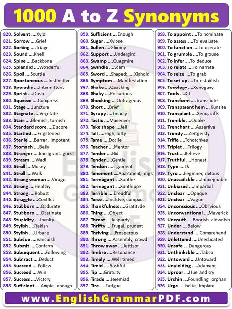 +800 Synonym words list in English PDF What are synonyms in English? The Words that have the same meaning are known as synonyms. For example: Accept/Approve, Big/Large and Tiny/Small etc. You can use these most common synonyms in your daily… Cool Synonyms, Synonyms Words List, Also Synonyms, Words And Synonyms, Synonymous Words, Synonyms For Small, Ielts Synonyms Words, Synonyms For Good, Common Synonyms