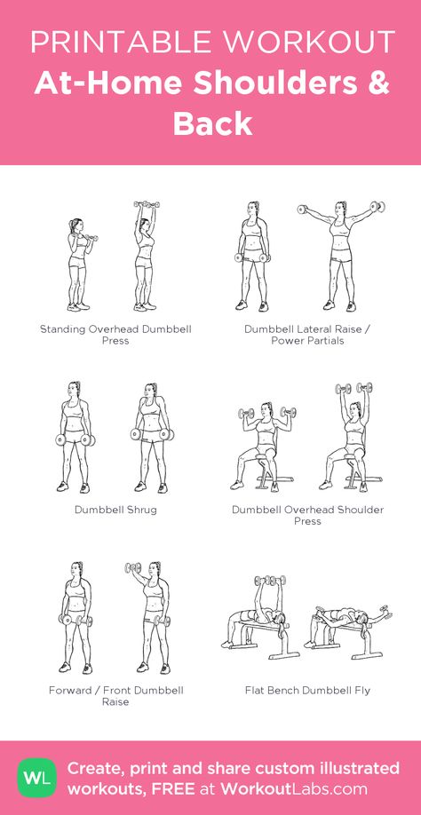 at-home shoulders & back routine. Back And Shoulder Workout At Home, Back And Shoulders Workout, At Home Back Workout, Shoulder And Arm Workout, Back Routine, Back And Shoulder Workout, Workout Labs, Shoulders Workout, Printable Workout