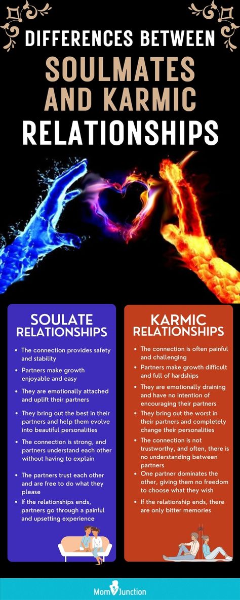 15 Signs You’re In A Karmic Relationship And How To Handle It Karmic Relationship Signs, Soul Ties Quotes Facts, Couple Chilling, Karmic Soulmate, Karmic Love, Karmic Connection, Karmic Partners, Karmic Relationship, Kissing Facts